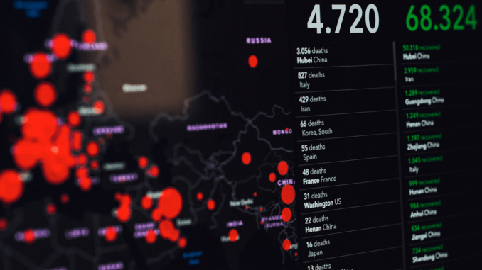Canva - Coronavirus Statistics on Screen